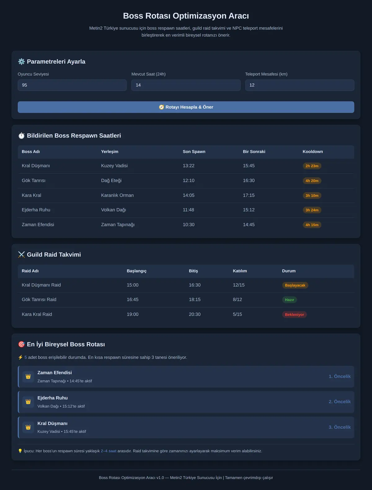 Boss Rotası Optimizasyon Aracı ekran görüntüsü 3