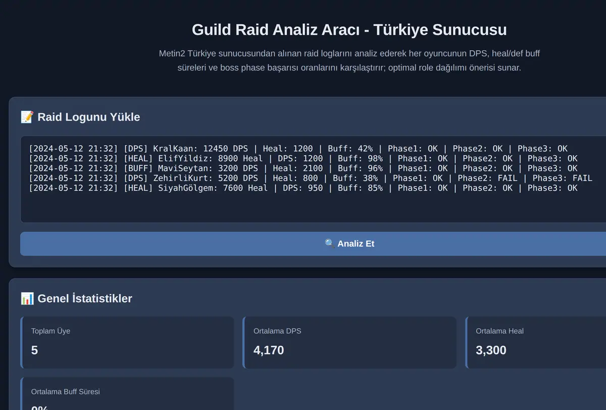 Guild Raid Analiz Aracı - Türkiye Sunucusu ekran görüntüsü