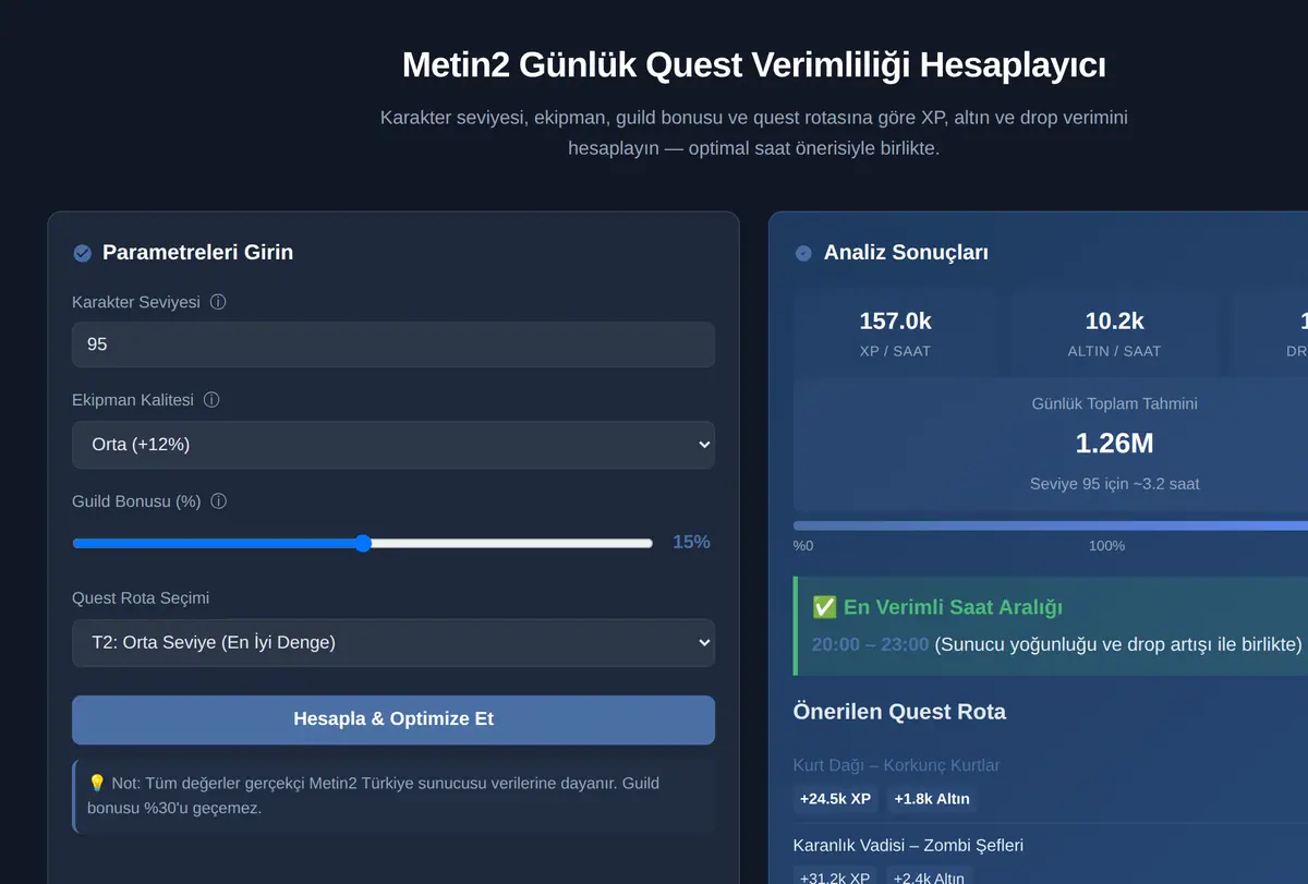 Metin2 Günlük Quest Verimliliği Hesaplayıcı ekran görüntüsü