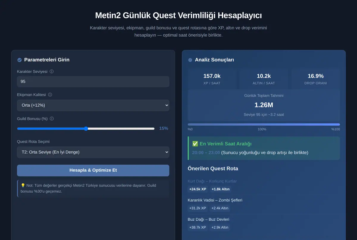 Metin2 Günlük Quest Verimliliği Hesaplayıcı ekran görüntüsü 2