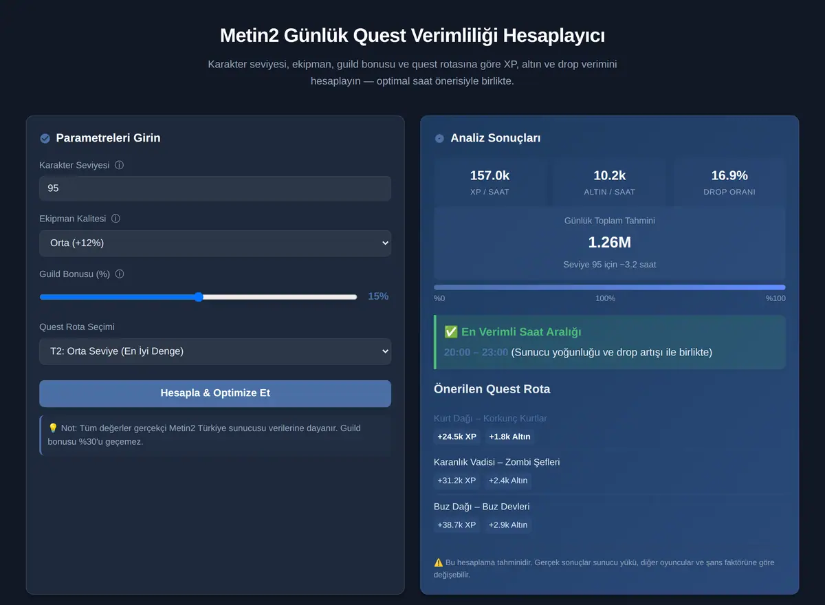 Metin2 Günlük Quest Verimliliği Hesaplayıcı ekran görüntüsü 3