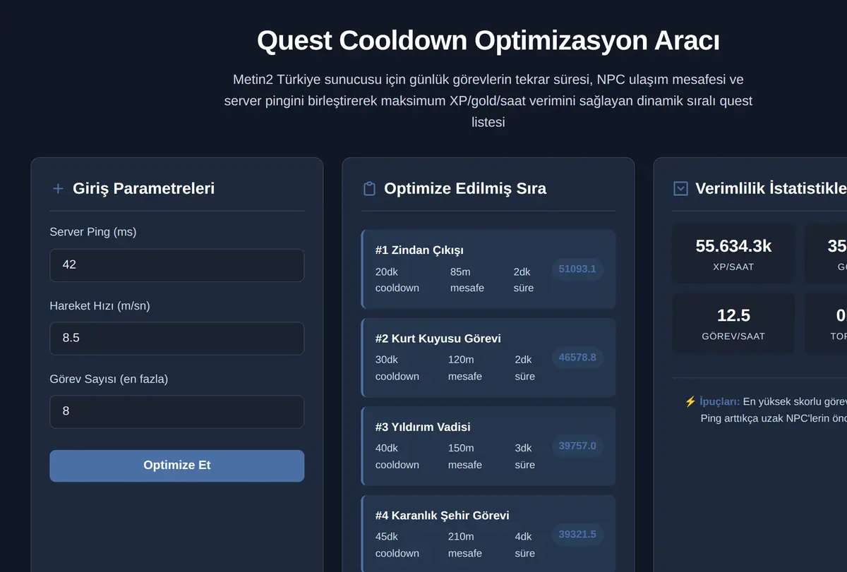 Quest Cooldown Optimizasyon Aracı ekran görüntüsü