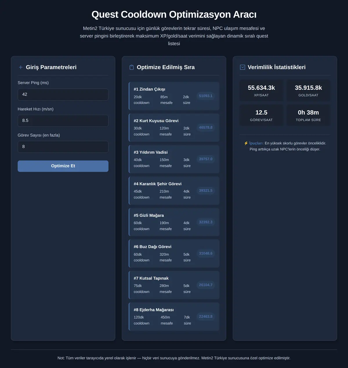 Quest Cooldown Optimizasyon Aracı ekran görüntüsü 3