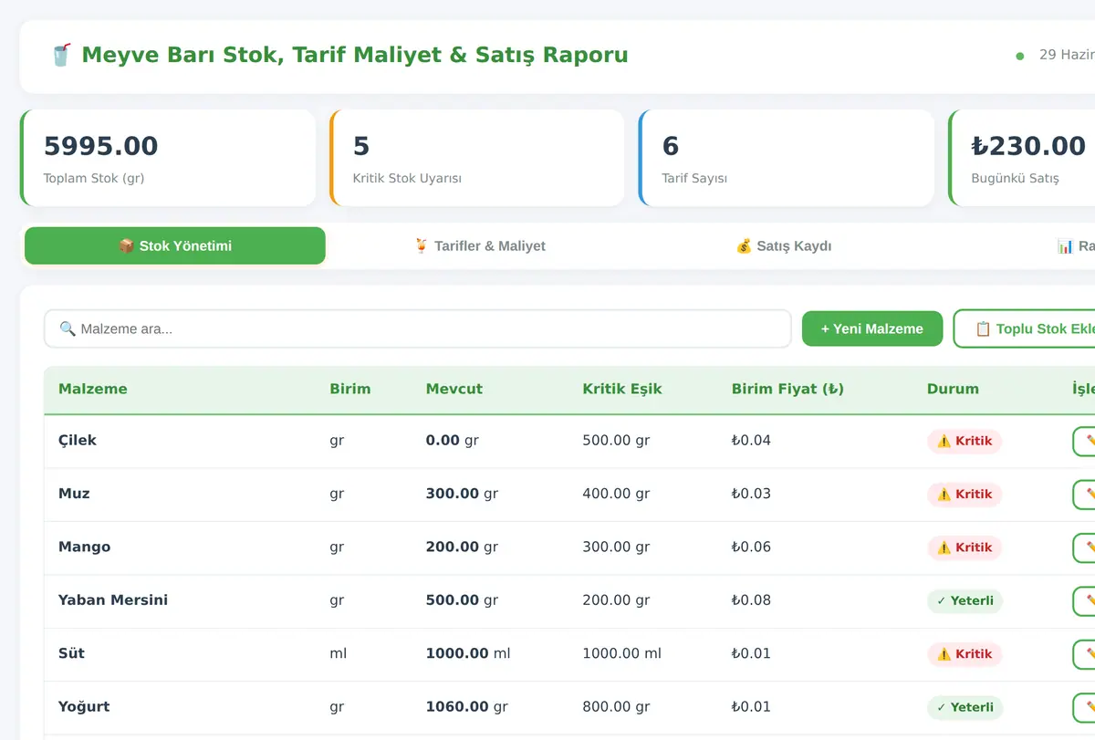 Meyve Barı Stok, Tarif Maliyet & Satış Raporu ekran görüntüsü