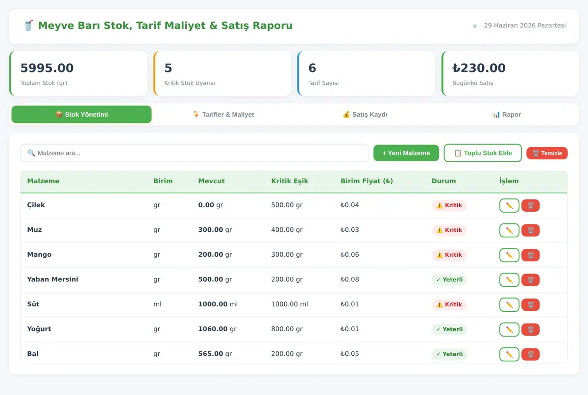 Meyve Barı Stok, Tarif Maliyet & Satış Raporu ekran görüntüsü 2