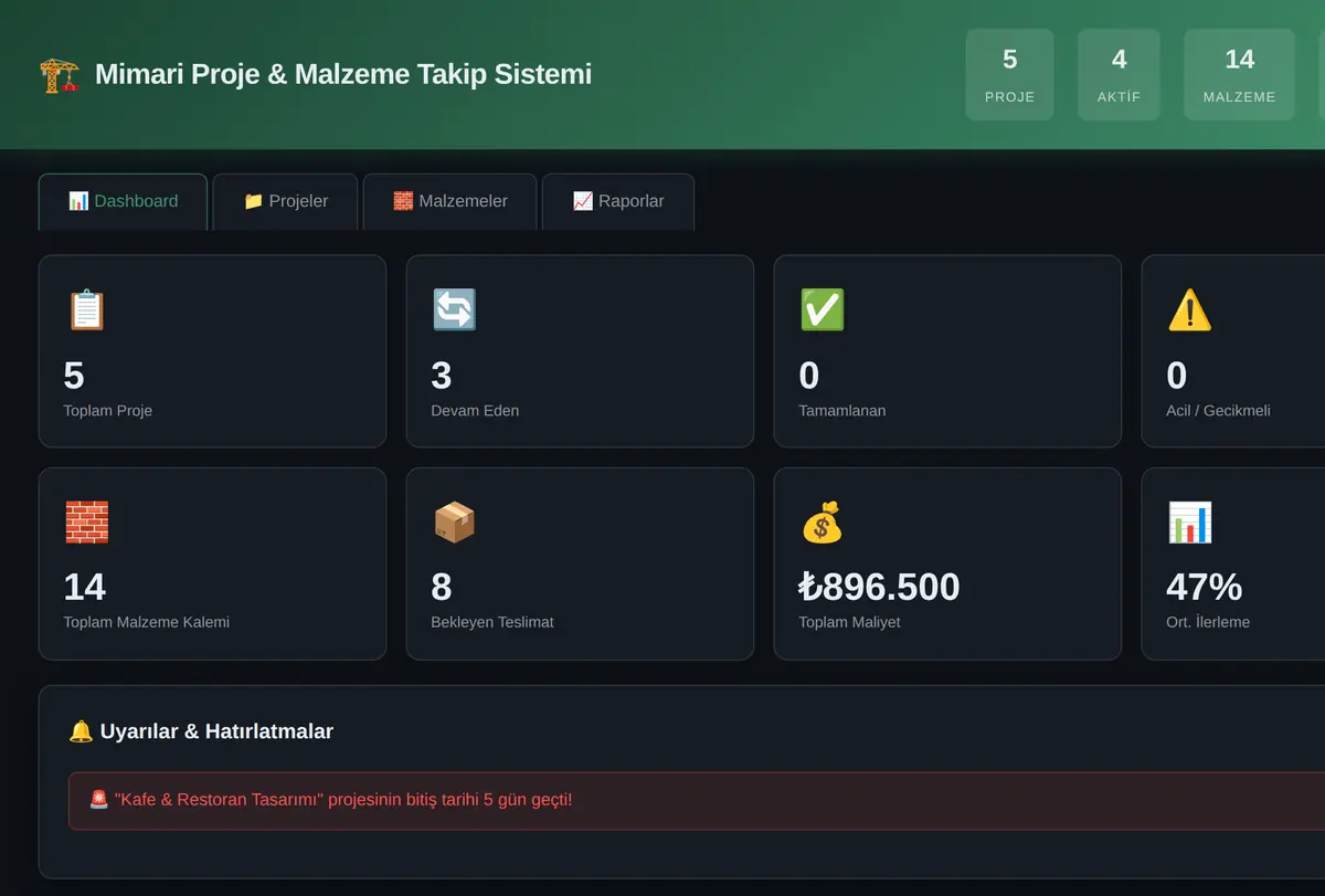 Mimari Proje & Malzeme Takip Sistemi ekran görüntüsü