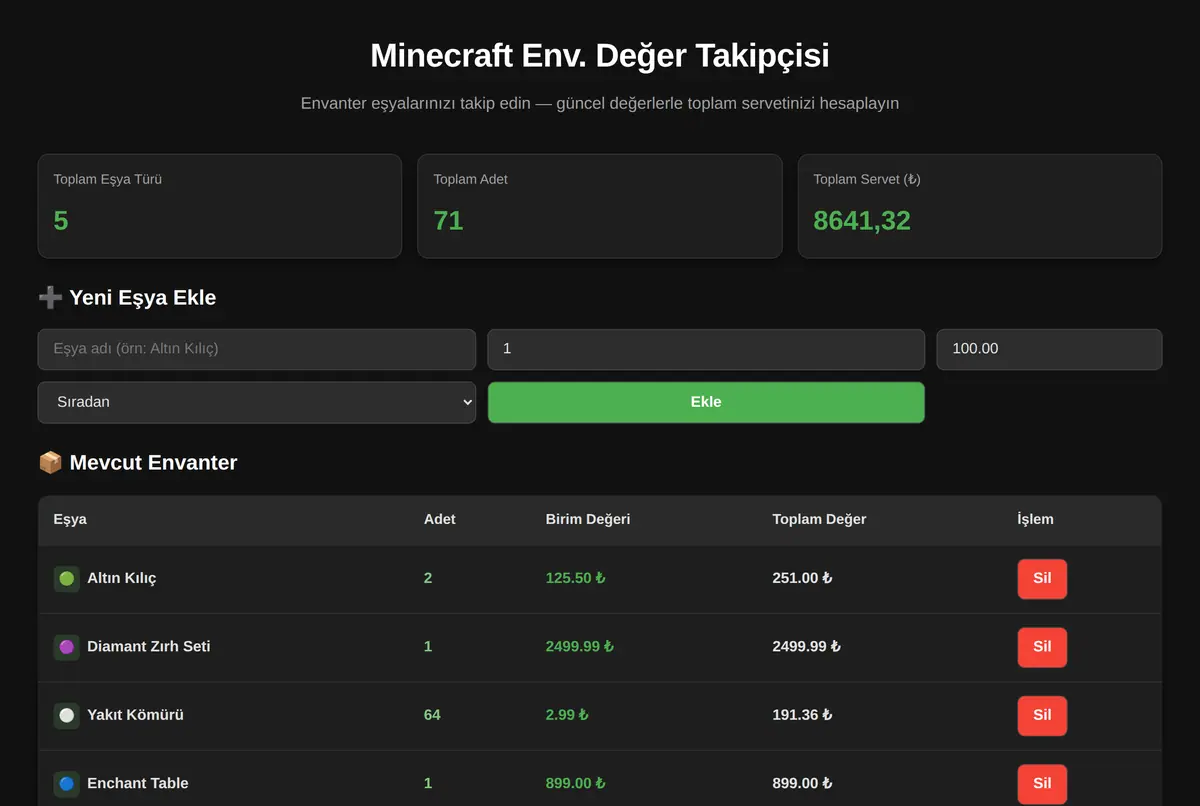 Minecraft Env. Değer Takipçisi ekran görüntüsü 2