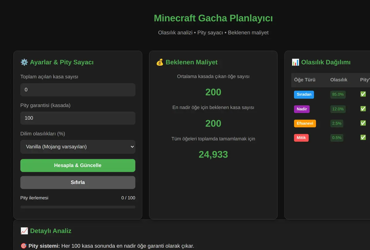 Minecraft Gacha Planlayıcı - Olasılık & Pity Hesaplayıcı ekran görüntüsü