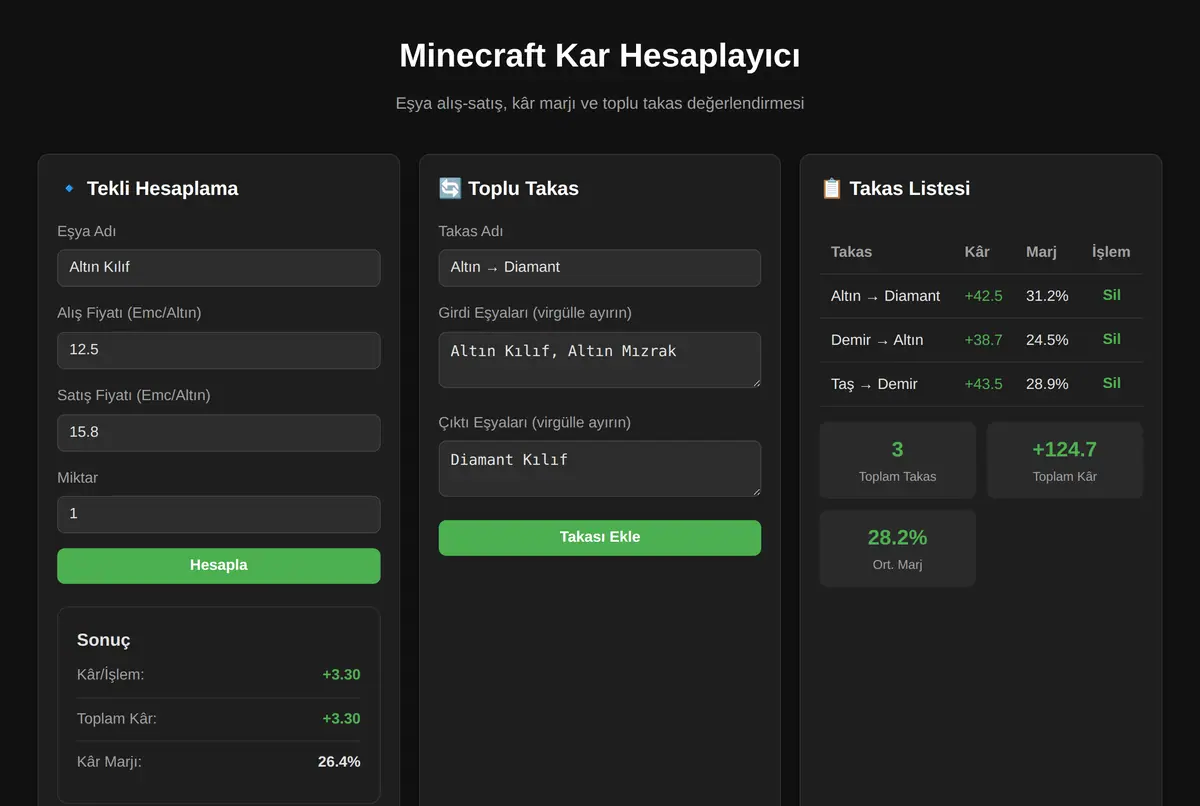 Minecraft Kar Hesaplayıcı ekran görüntüsü 2