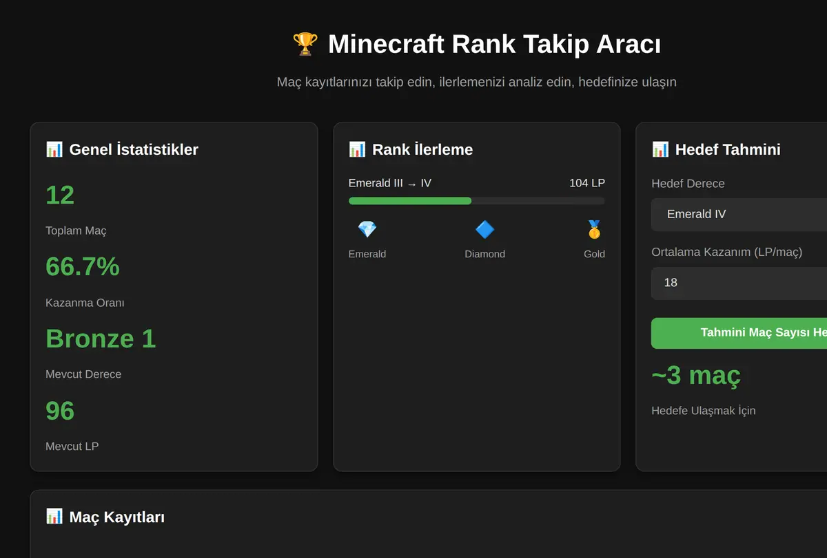 Growtopia Rank Takip Aracı ekran görüntüsü