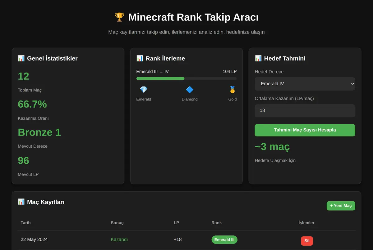 Growtopia Rank Takip Aracı ekran görüntüsü 2