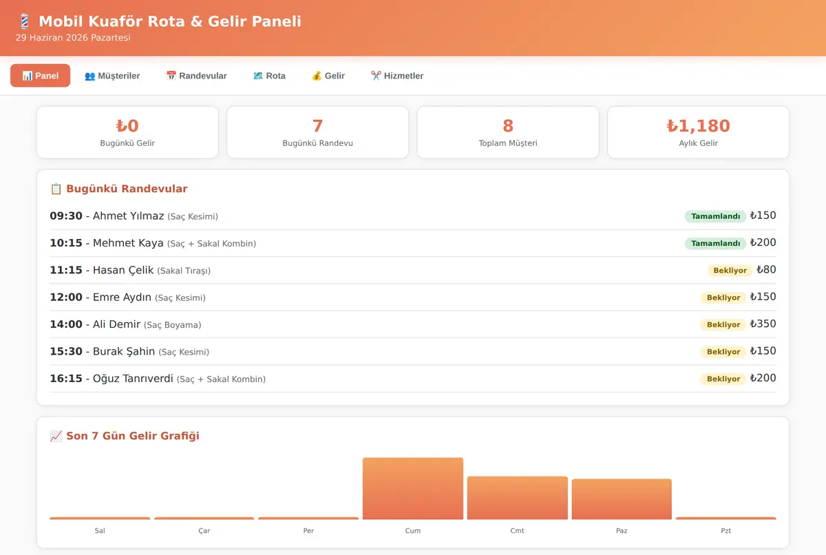 Mobil Kuaför Rota Optimizasyonu & Gelir Paneli ekran görüntüsü 2