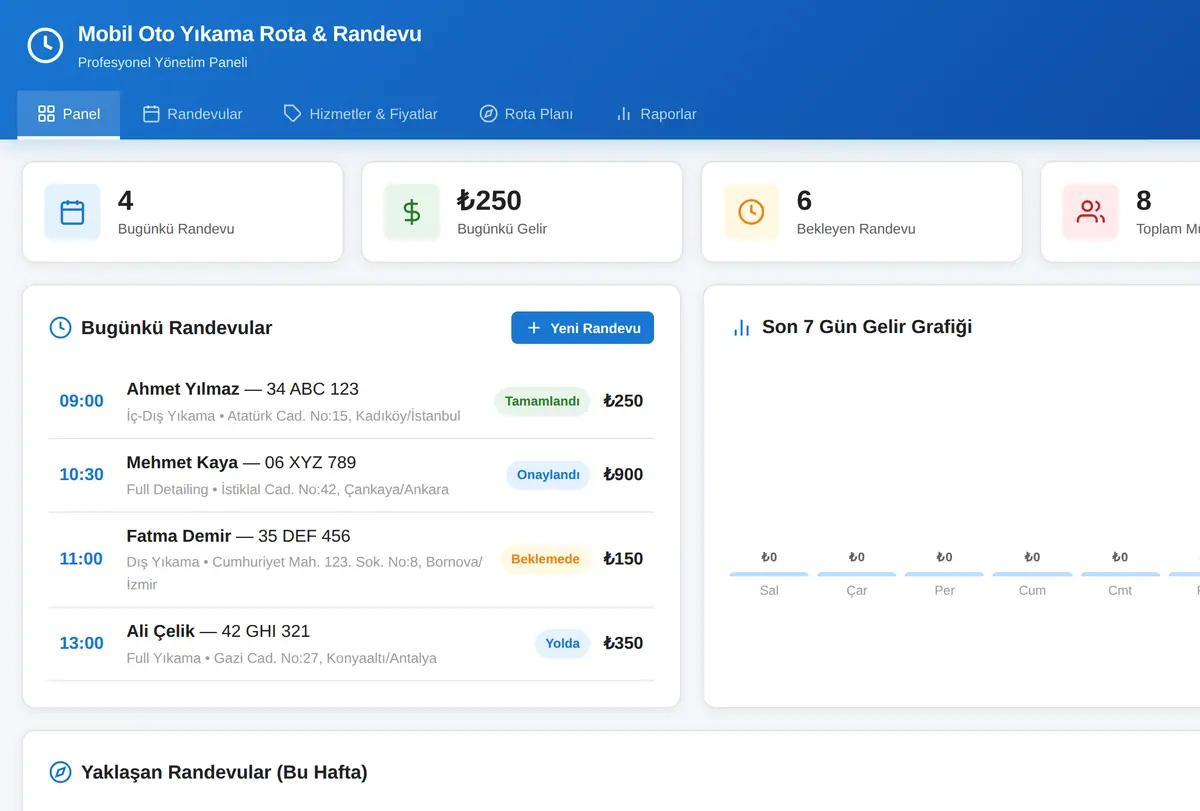 Mobil Oto Kuaför Randevu & Rota Optimizasyonu ekran görüntüsü