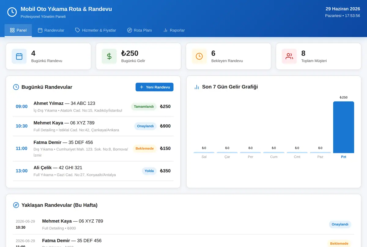 Mobil Oto Kuaför Randevu & Rota Optimizasyonu ekran görüntüsü 2