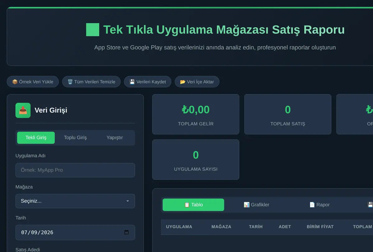 Tek Tıkla Uygulama Mağazası Satış Raporu Aracı ekran görüntüsü