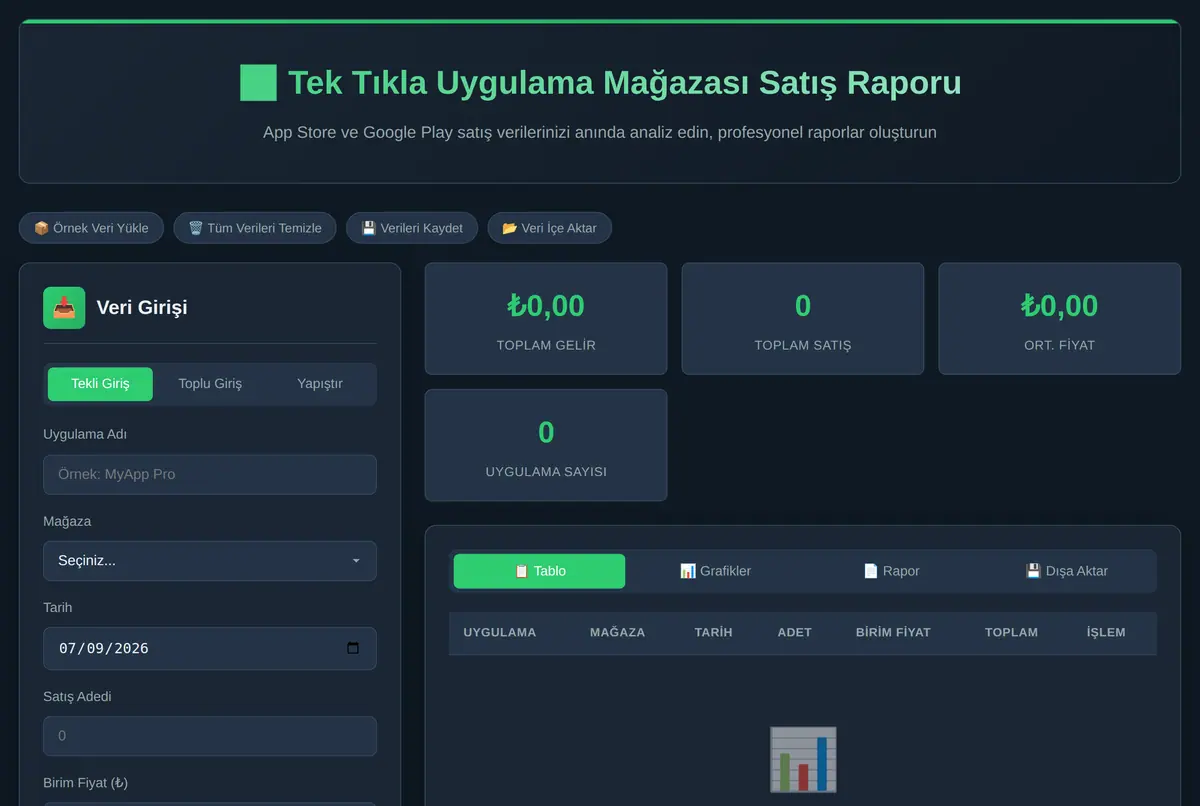 Tek Tıkla Uygulama Mağazası Satış Raporu Aracı ekran görüntüsü 2