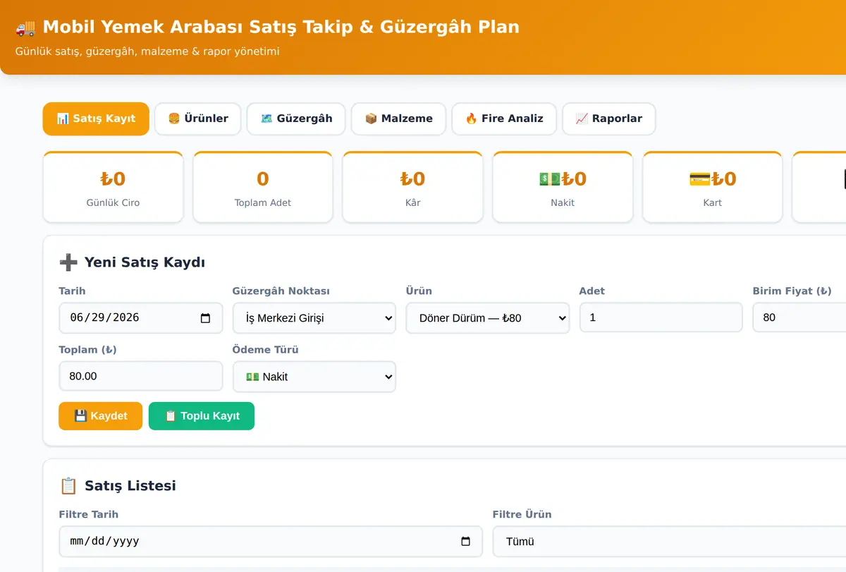 Mobil Yemek Arabası Satış Takip & Güzergâh Plan ekran görüntüsü