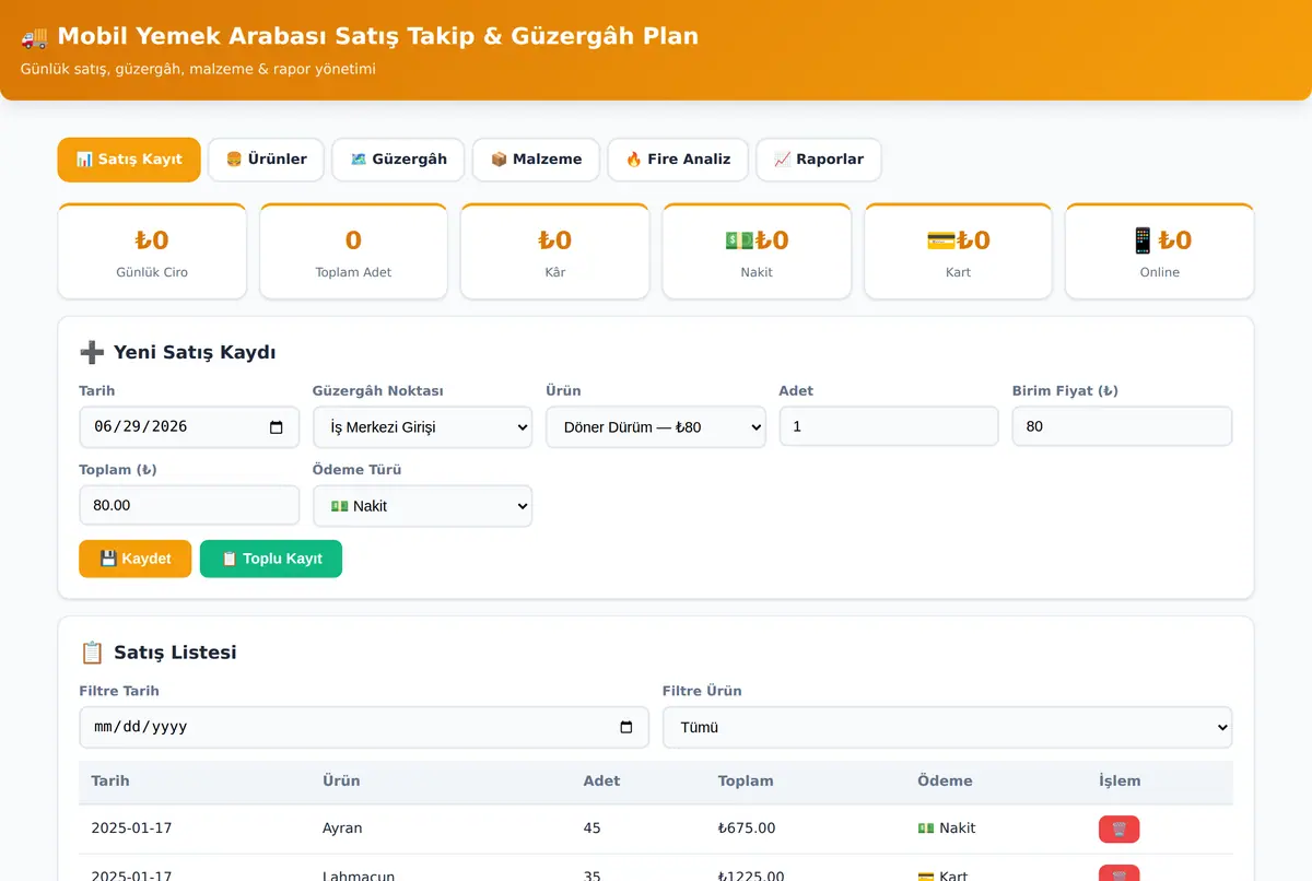 Mobil Yemek Arabası Satış Takip & Güzergâh Plan ekran görüntüsü 2