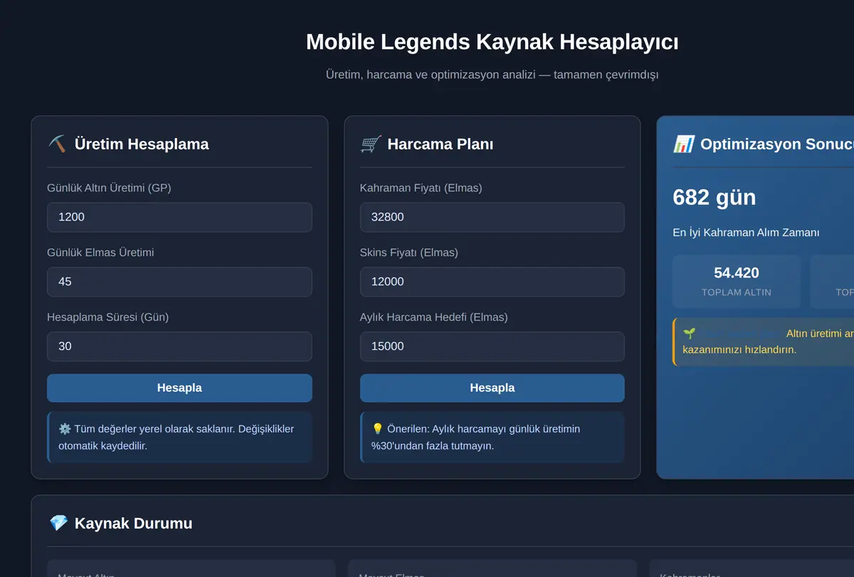 Mobile Legends Kaynak Hesaplayıcı ekran görüntüsü