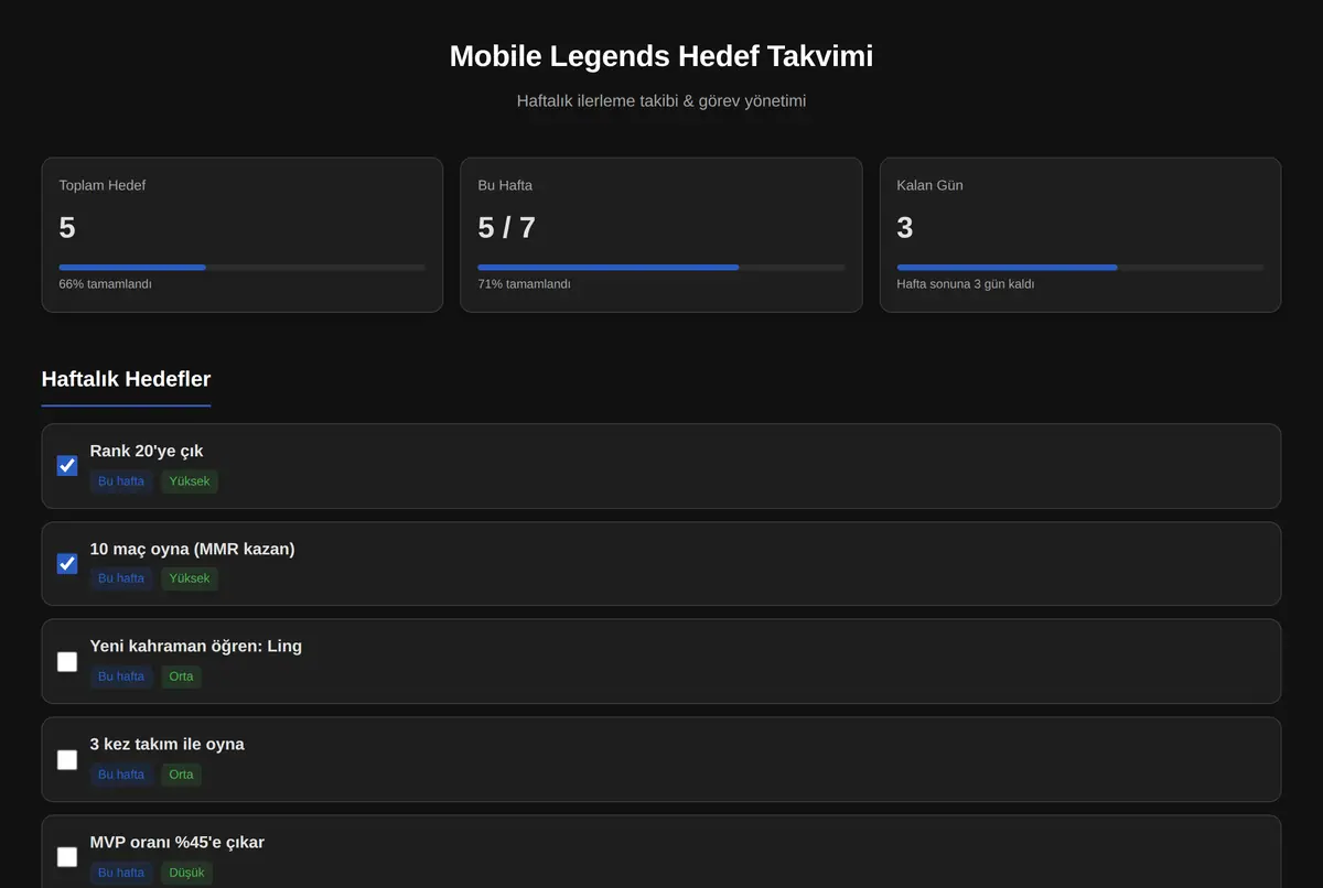 Mobile Legends Hedef Takvimi ekran görüntüsü 2