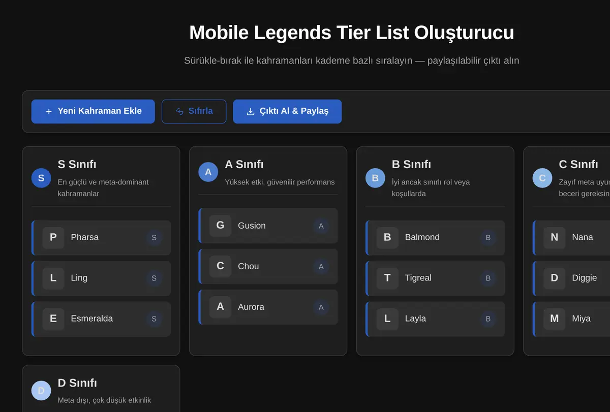 Mobile Legends Tier List Oluşturucu ekran görüntüsü