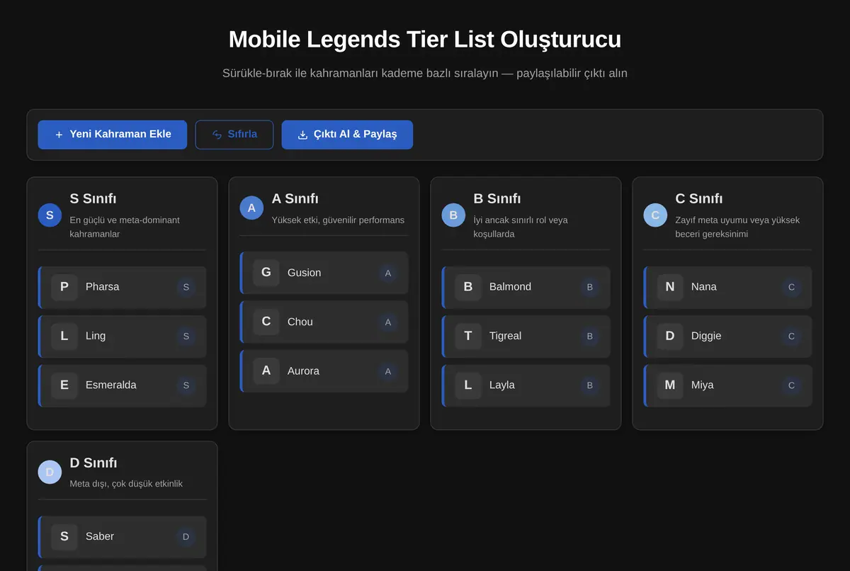 Mobile Legends Tier List Oluşturucu ekran görüntüsü 2