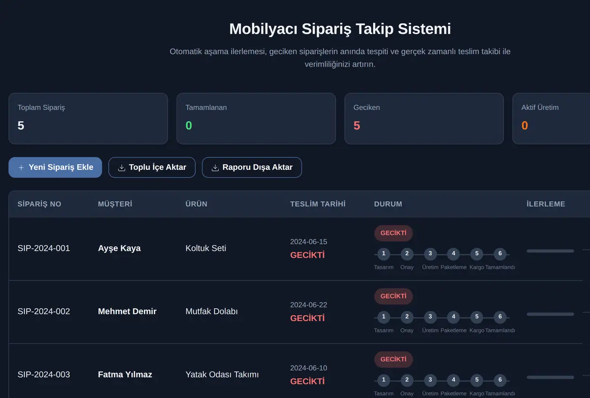 Mobilyacı Sipariş Takip Sistemi ekran görüntüsü