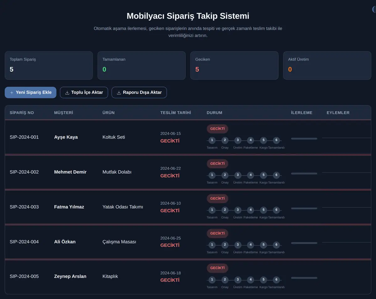 Mobilyacı Sipariş Takip Sistemi ekran görüntüsü 3