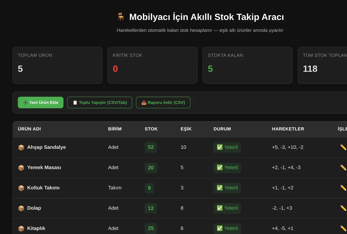 Mobilyacı İçin Akıllı Stok Takip Aracı ekran görüntüsü