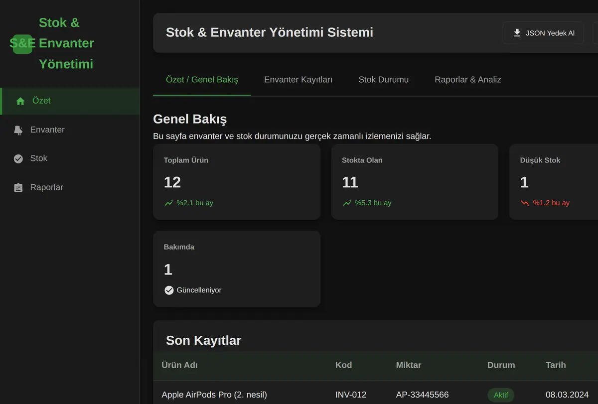 Stok Yönetimi İçin Web Sistemi ekran görüntüsü