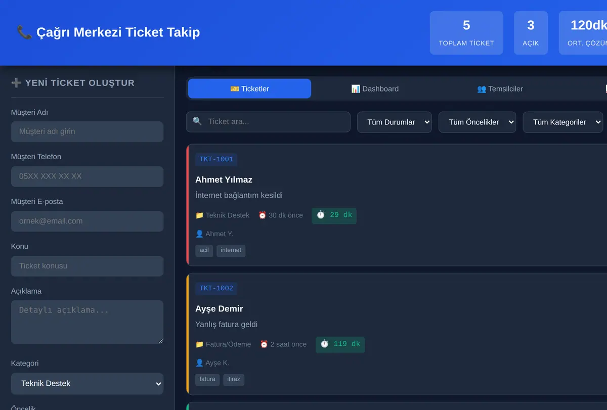 Çağrı Merkezi Ticket Takip Sistemi ekran görüntüsü