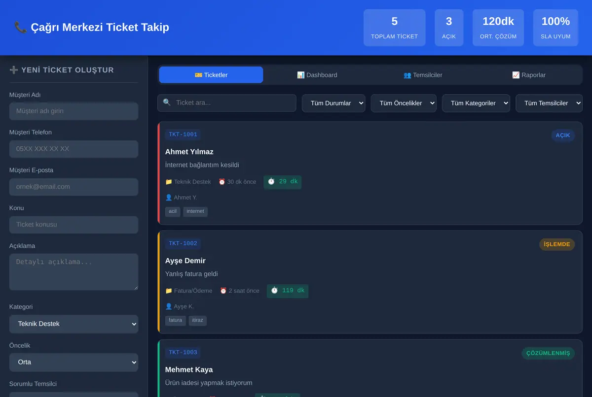 Çağrı Merkezi Ticket Takip Sistemi ekran görüntüsü 2