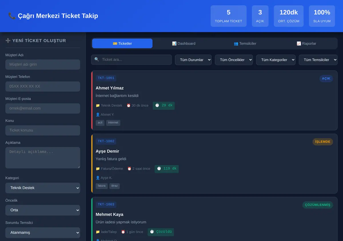 Çağrı Merkezi Ticket Takip Sistemi ekran görüntüsü 3