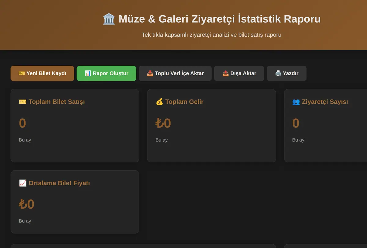 Müze & Galeri Ziyaretçi İstatistik Raporu ekran görüntüsü