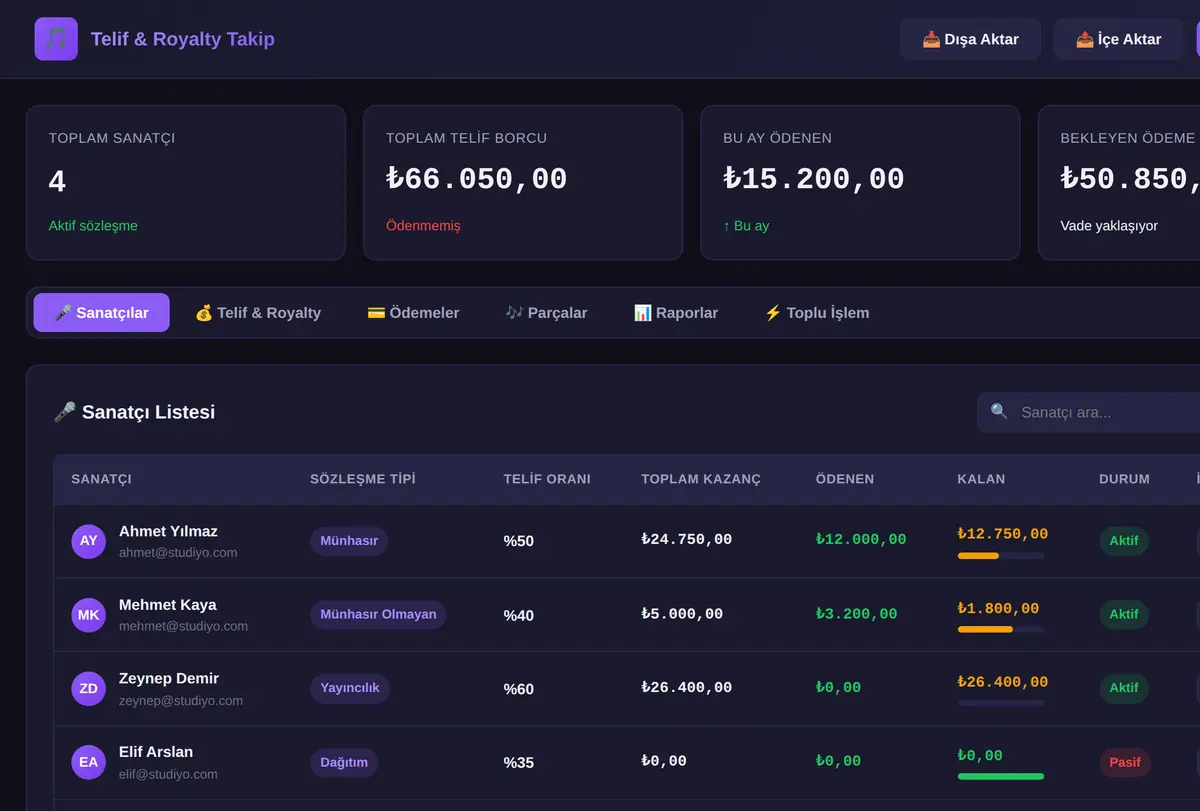 Tek Tıkla Sanatçı Telif & Royalty Takip Sistemi ekran görüntüsü