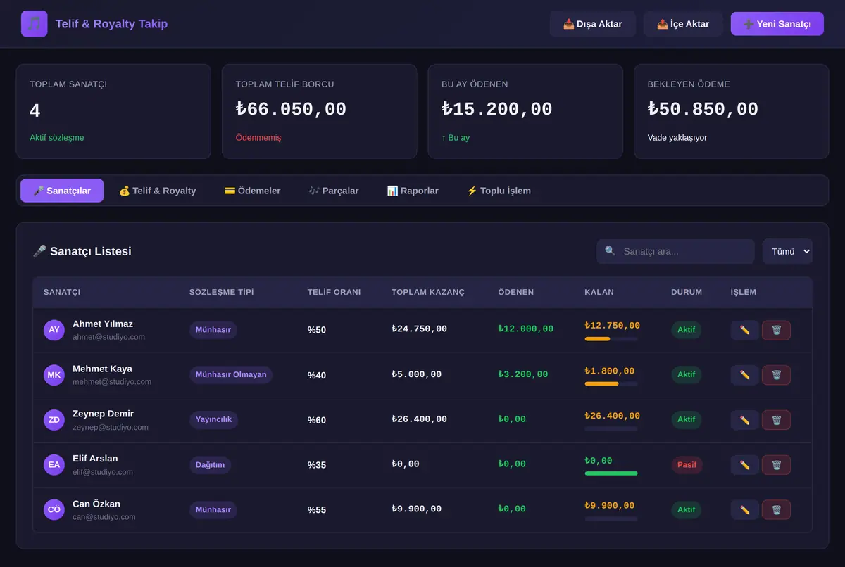 Tek Tıkla Sanatçı Telif & Royalty Takip Sistemi ekran görüntüsü 2
