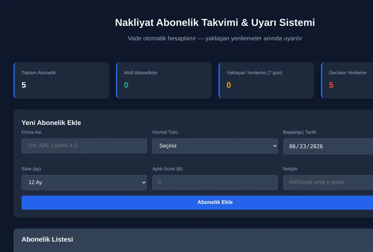 Nakliyat Abonelik Takvimi & Uyarı Sistemi ekran görüntüsü