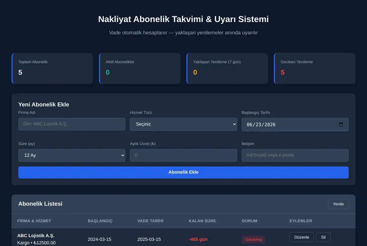 Nakliyat Abonelik Takvimi & Uyarı Sistemi ekran görüntüsü 2