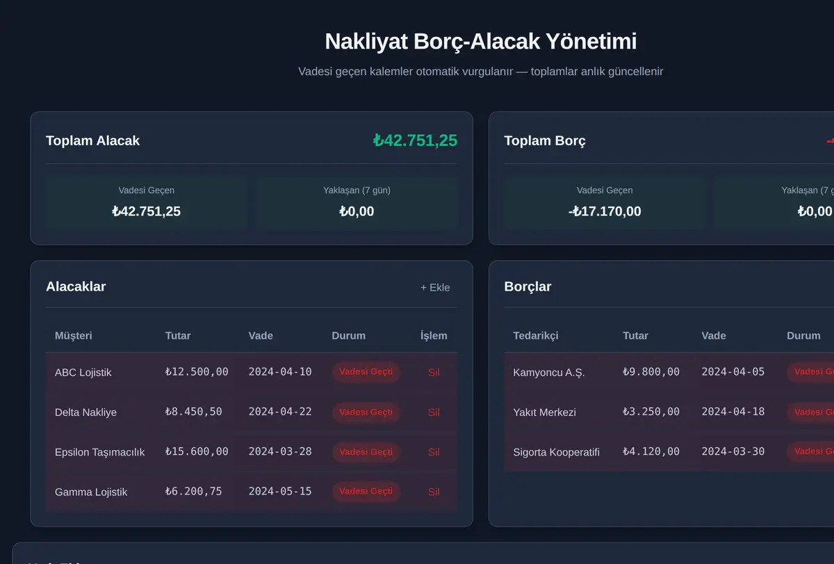 Nakliyat Borç-Alacak Yönetimi ekran görüntüsü