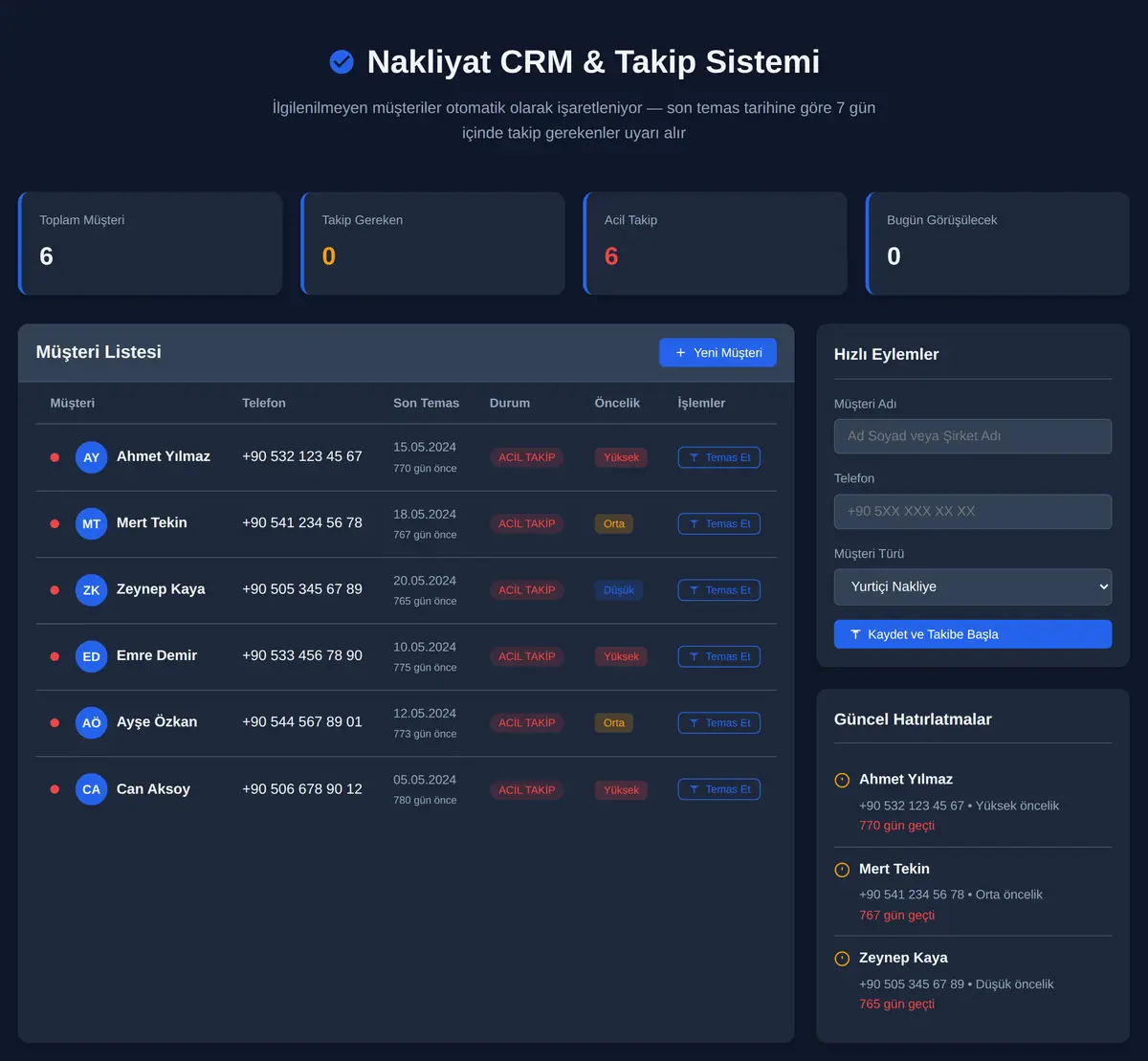 Nakliyat CRM & Takip Sistemi ekran görüntüsü 3
