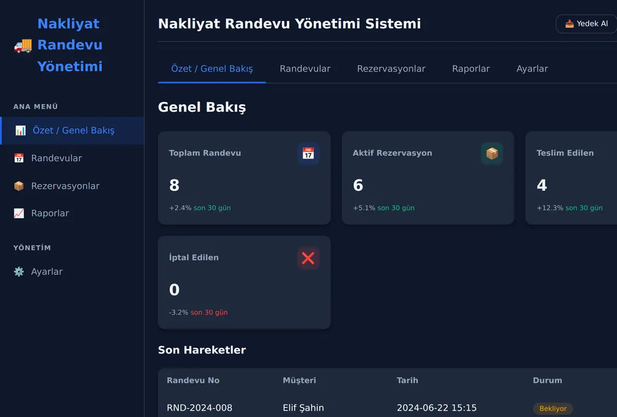 Nakliyat Randevu Yönetimi Sistemi ekran görüntüsü