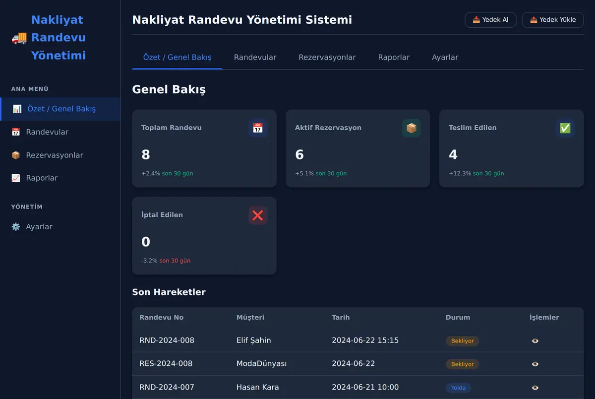 Nakliyat Randevu Yönetimi Sistemi ekran görüntüsü 2