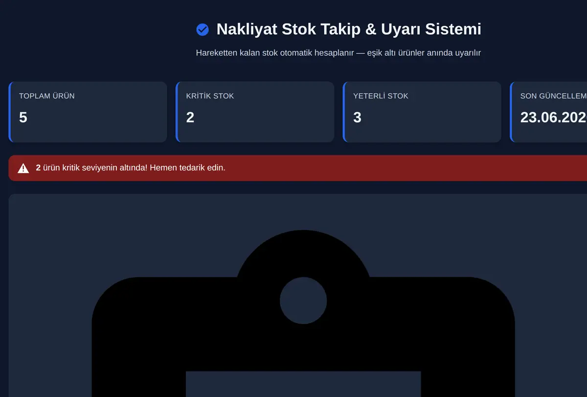 Nakliyat Stok Takip & Uyarı Sistemi ekran görüntüsü