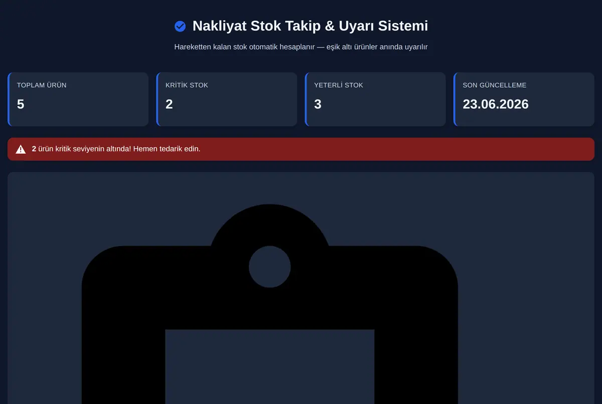 Nakliyat Stok Takip & Uyarı Sistemi ekran görüntüsü 2