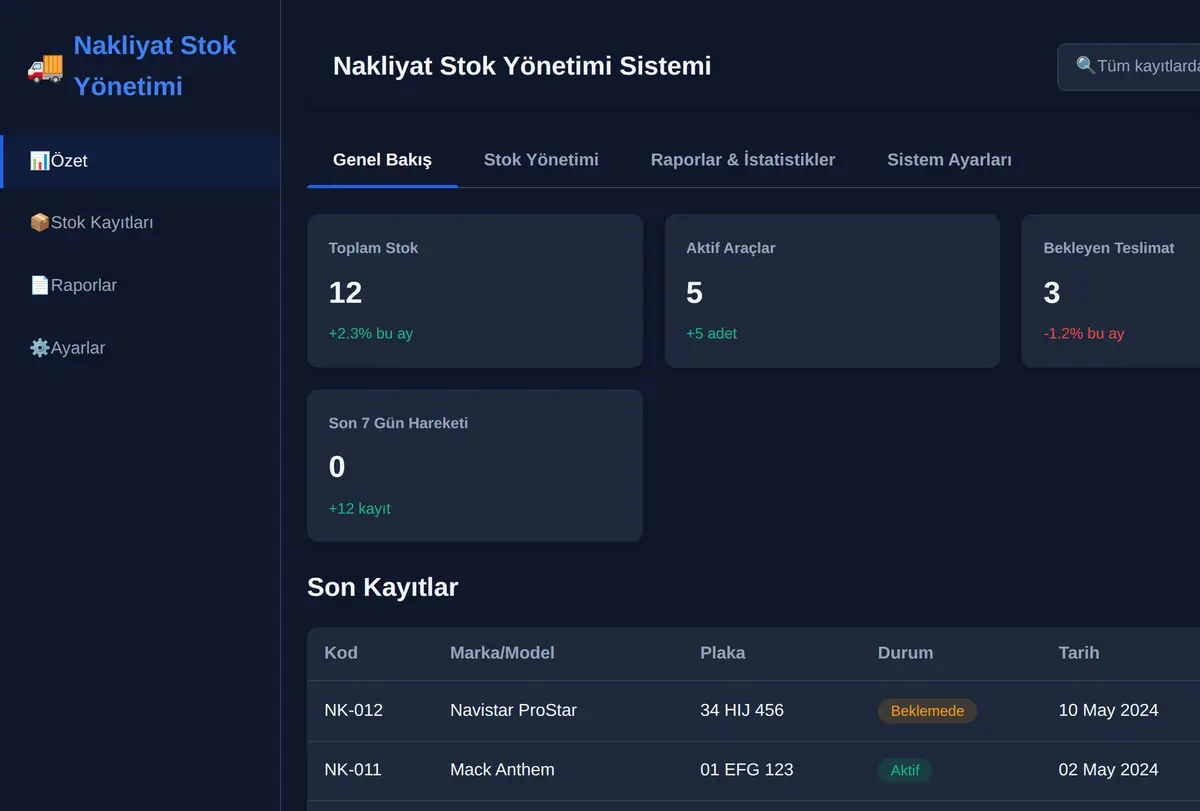 Nakliyat Stok Yönetimi Sistemi ekran görüntüsü