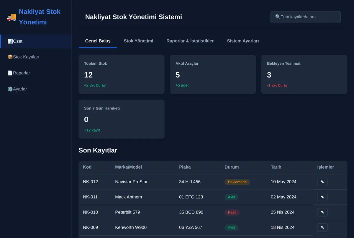 Nakliyat Stok Yönetimi Sistemi ekran görüntüsü 2