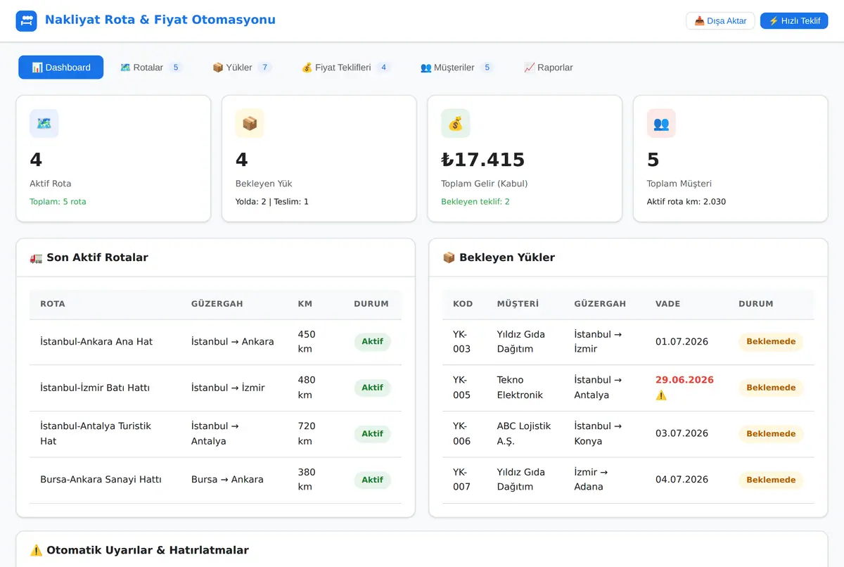 Nakliyat Rota Optimizasyon & Fiyat Otomasyonu ekran görüntüsü 2