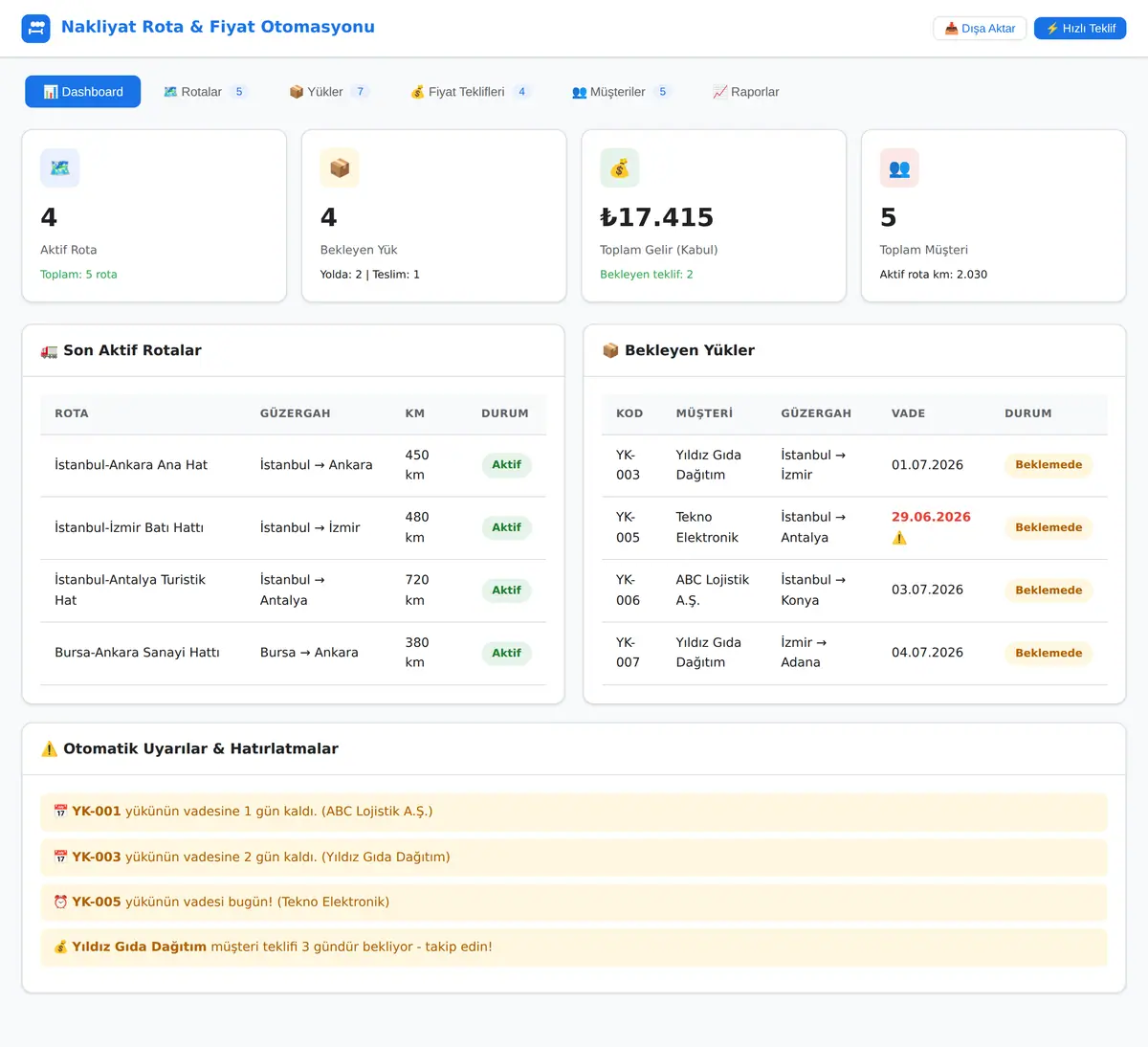 Nakliyat Rota Optimizasyon & Fiyat Otomasyonu ekran görüntüsü 3