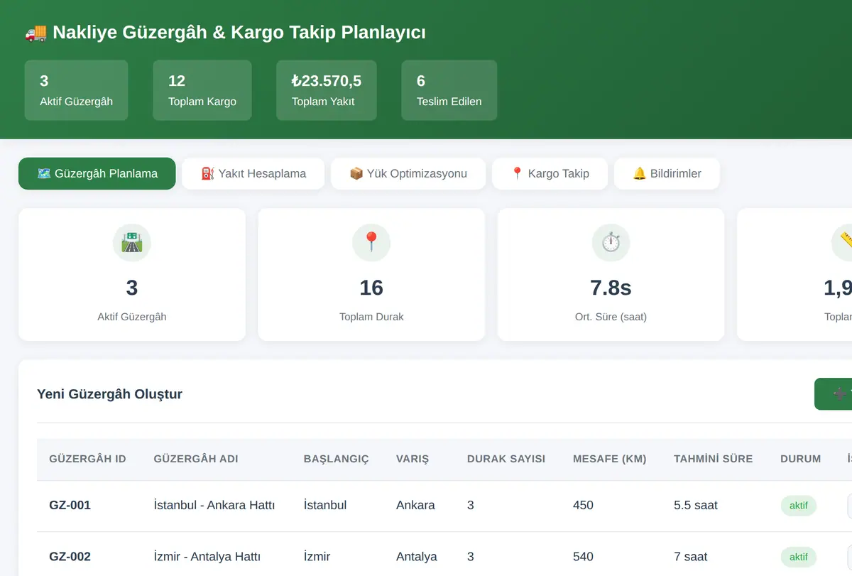 Nakliye Güzergâh & Kargo Takip Planlayıcı ekran görüntüsü