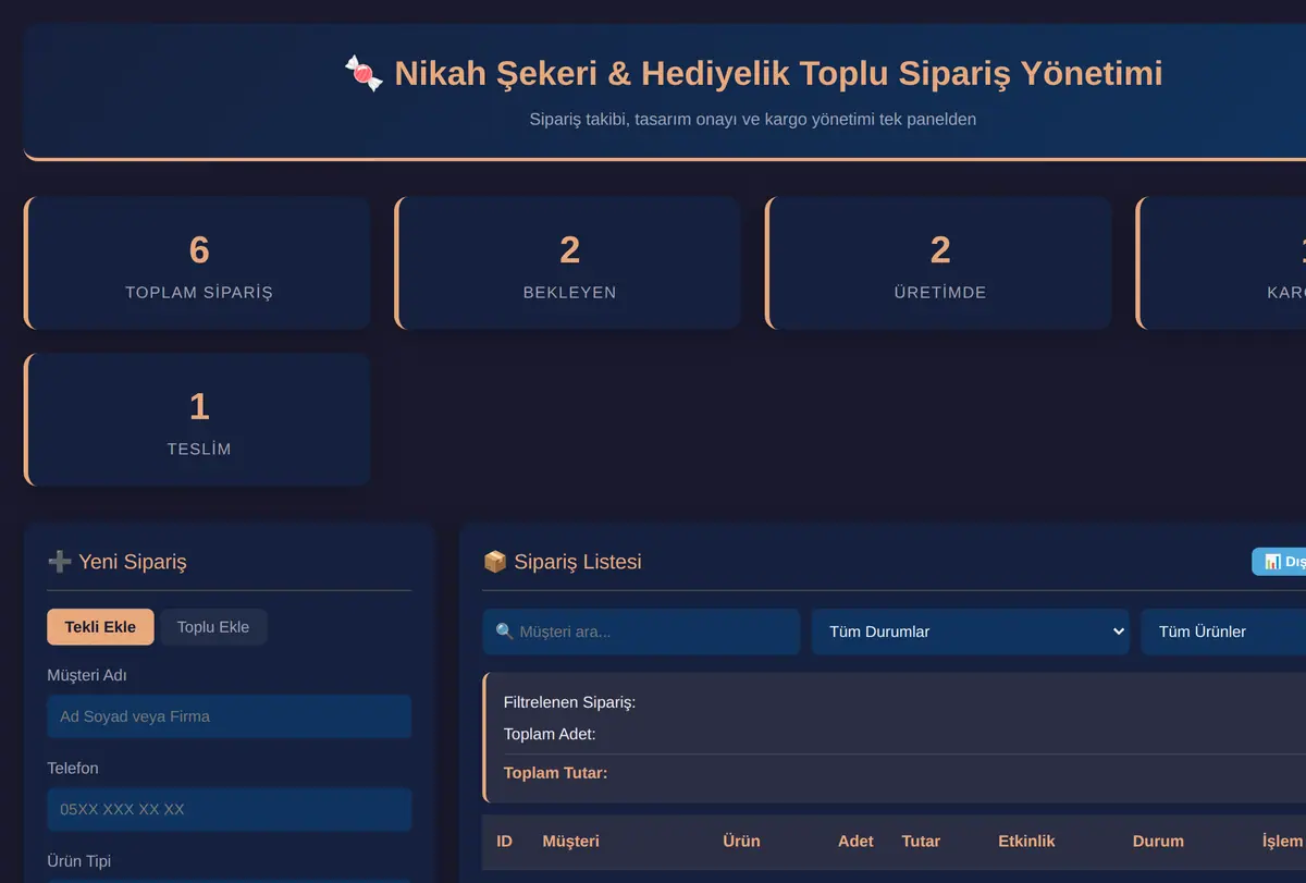 Nikah Şekeri & Hediyelik Toplu Sipariş Yönetimi ekran görüntüsü